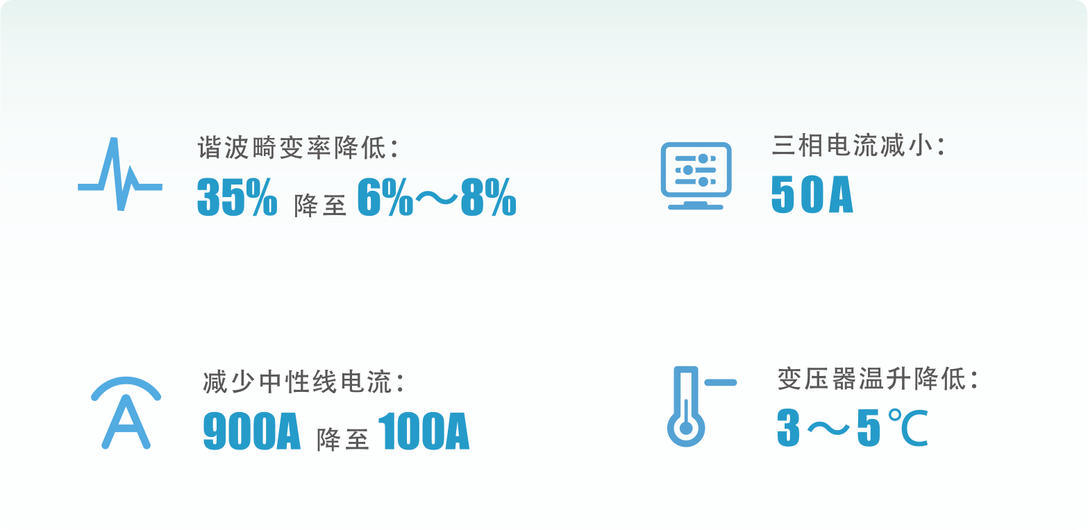 未標(biāo)題-2.png